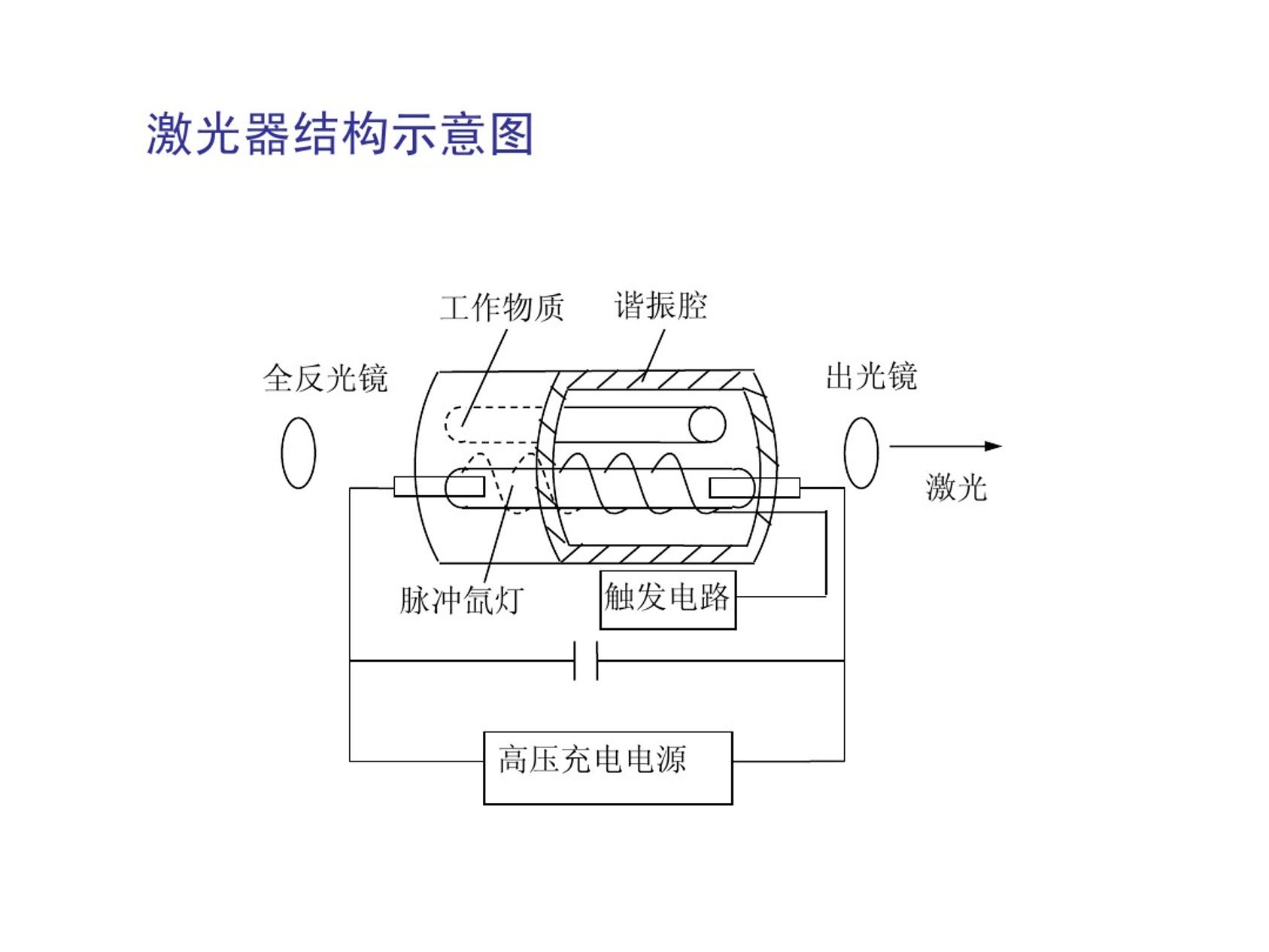 激光焊接工艺-16.jpg