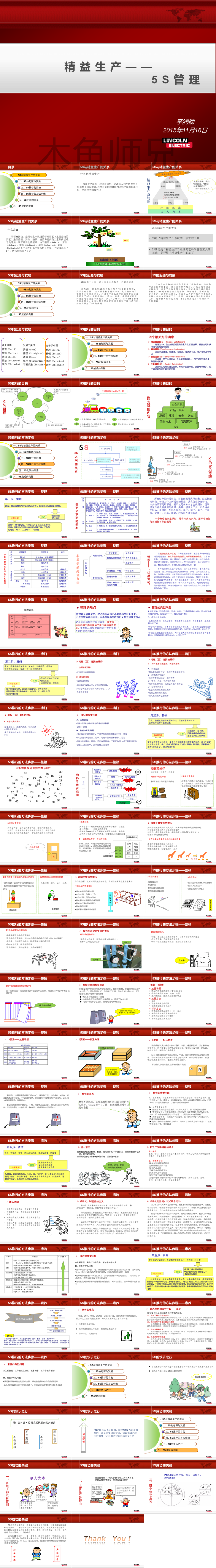 精益生产——5S管理-(内部使用).pptx
